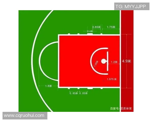 挑战你的篮球知识猜篮球明星APP带你领略球场传奇