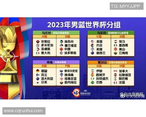 2023年国际篮球明星现役排名揭晓谁将成为全球篮球之巅的王者